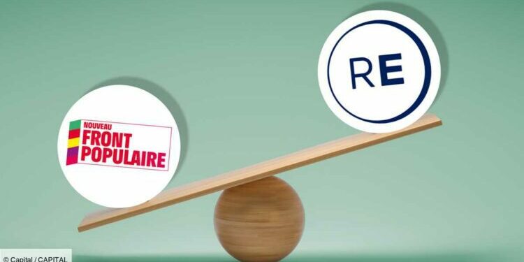 les propositions des macronistes, du Nouveau Front populaire et du RN