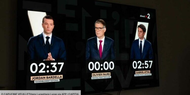 Nouveau Front populaire, RN, camp présidentiel… que retenir de chaque programme ?
