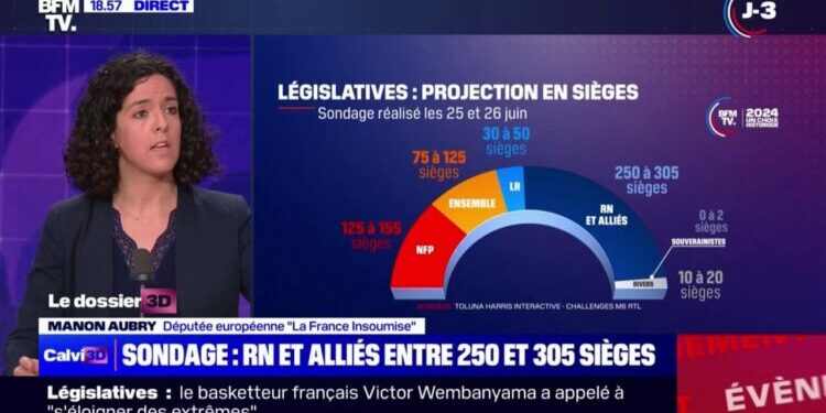 "Les macronistes portent une très lourde responsabilité quand ils refusent de choisir entre le Nouveau Front populaire et l'extrême droite"