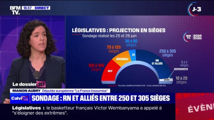 "Les macronistes portent une très lourde responsabilité quand ils refusent de choisir entre le Nouveau Front populaire et l'extrême droite"