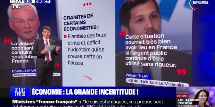 quelles pourraient être les conséquences économiques en cas de victoire du RN ou du Nouveau Front populaire?
