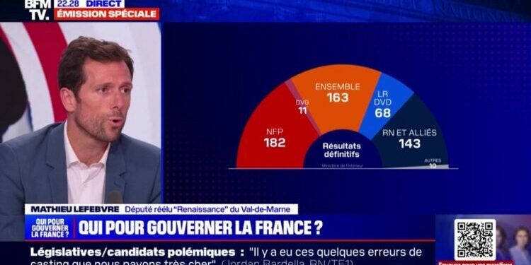 "Les Français n'ont pas élu une Assemblée nationale pour mettre en œuvre le programme du Nouveau Front populaire"