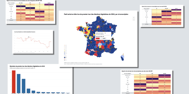 Législatives : le RN a-t-il déjà gagné ? 7 clefs pour décoder l’entre-deux-tours