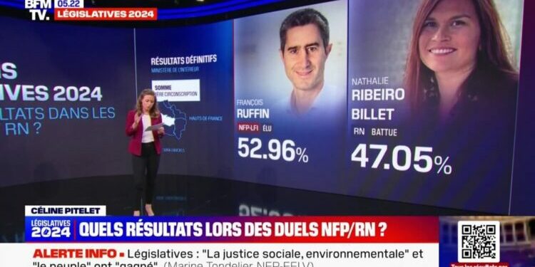 Législatives: qu'ont donné les duels entre le Nouveau Front populaire et le RN? - BFMTV