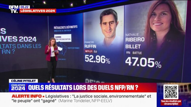 Législatives: qu'ont donné les duels entre le Nouveau Front populaire et le RN? - BFMTV