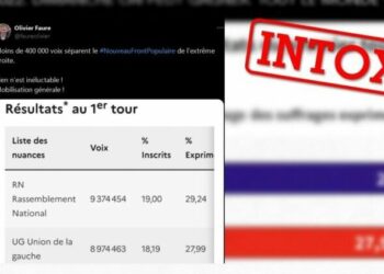 Les Observateurs