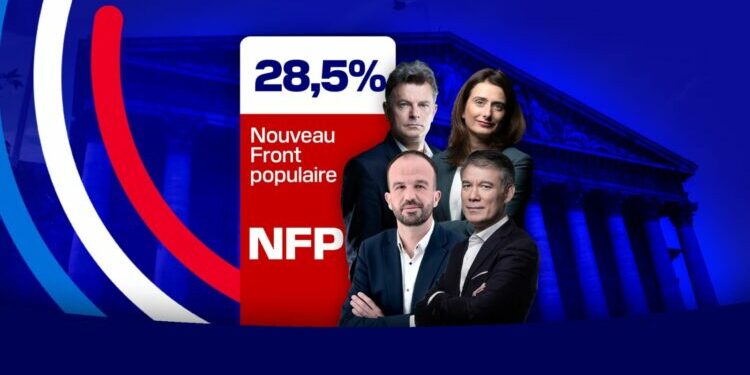 députés, circonscriptions... Le Nouveau Front populaire (NFP) arrive en deuxième position