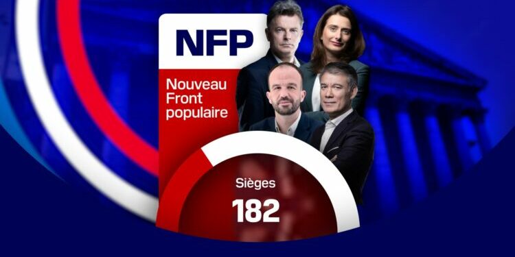 Élections législatives