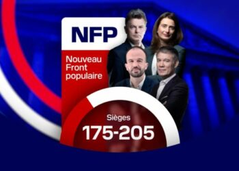 le programme du Nouveau Front populaire (NFP), l'alliance de gauche